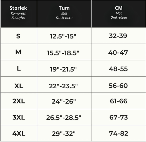 Kompress® Knähylsor